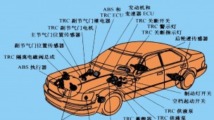 汽车电子控制技术